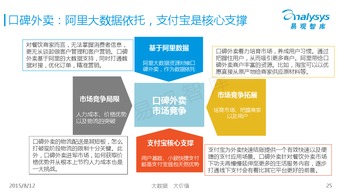 易观国际 2015年中国互联网餐饮外卖生活社区细分市场专题研究
